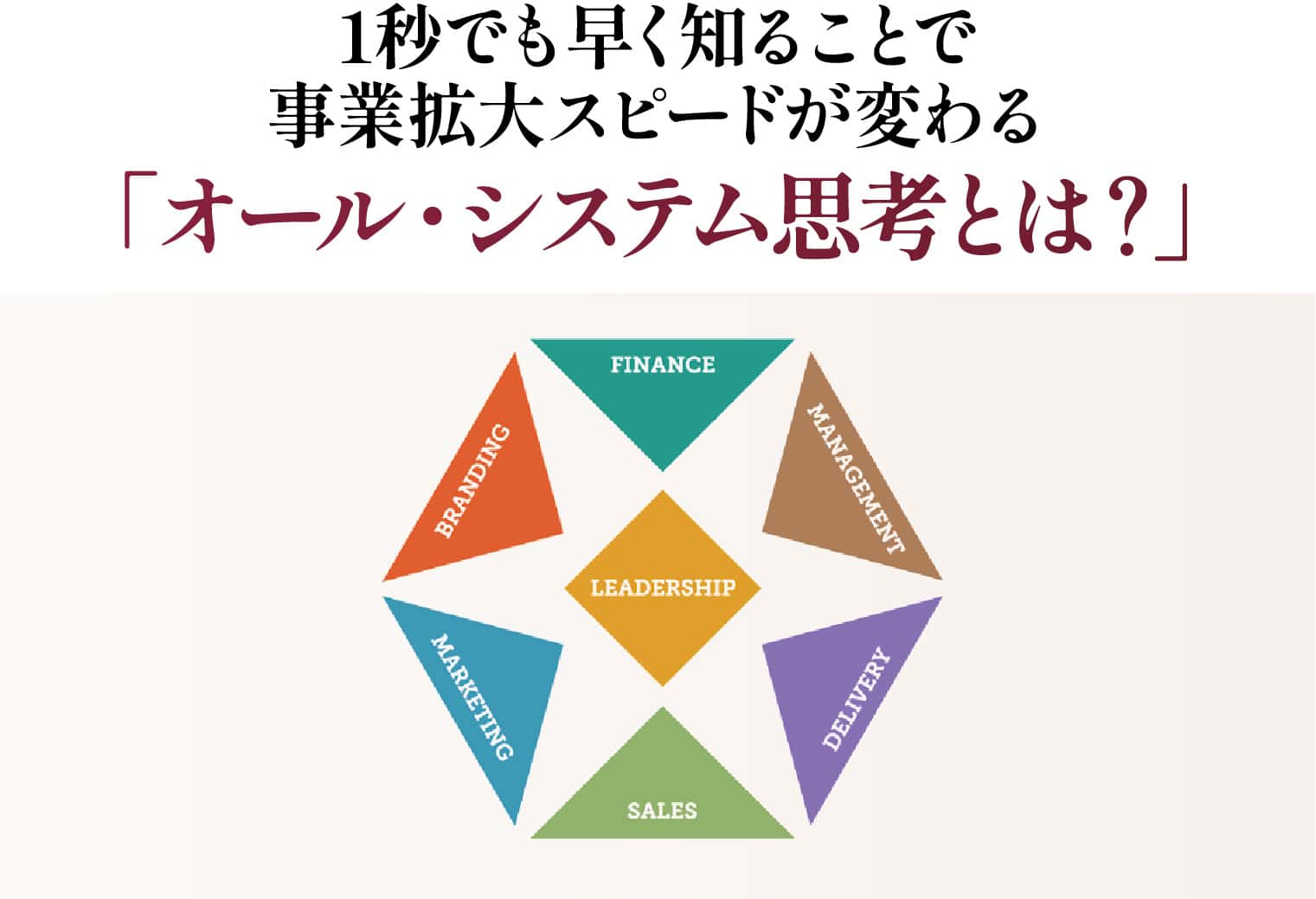 オール・システム思考とは？