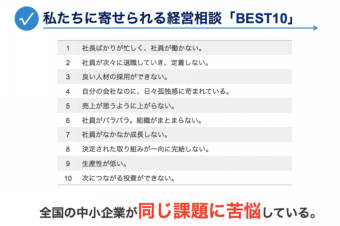 【6×15 METHOD & SESSION CONSULTING】課題は同じでも原因はバラバラ